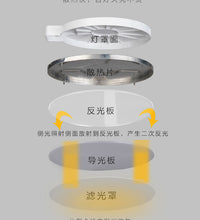 Eye-Caring Table Lamps